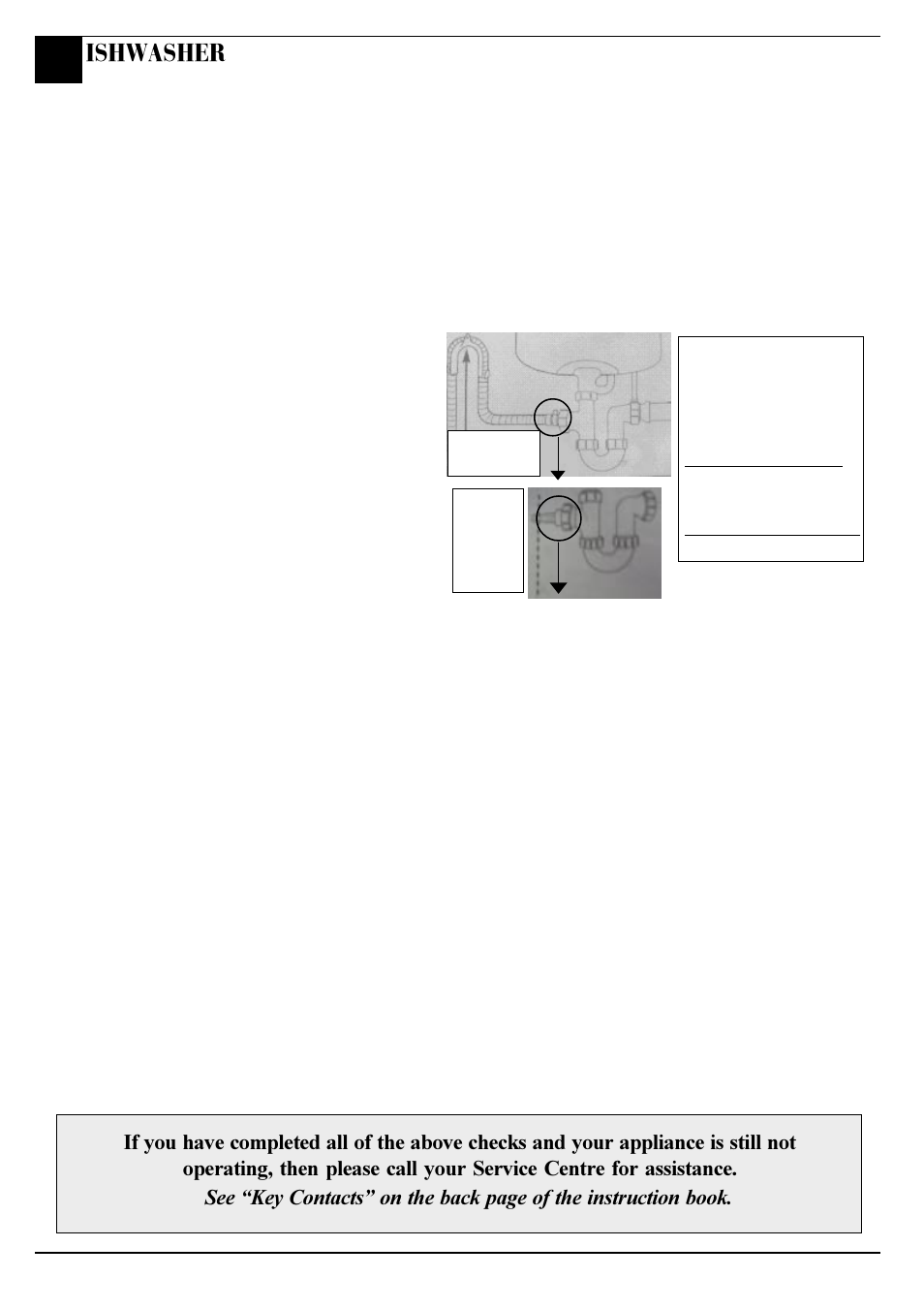 Ishwasher | Hotpoint FDW85 User Manual | Page 20 / 24