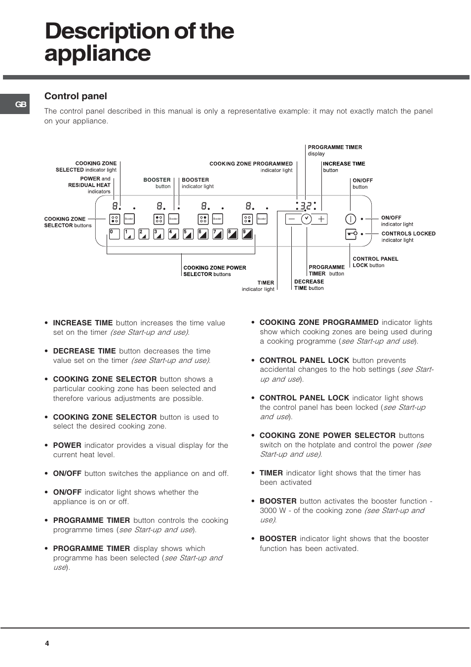Description of the appliance, Control panel | Hotpoint CIO 642 DD B User Manual | Page 4 / 16