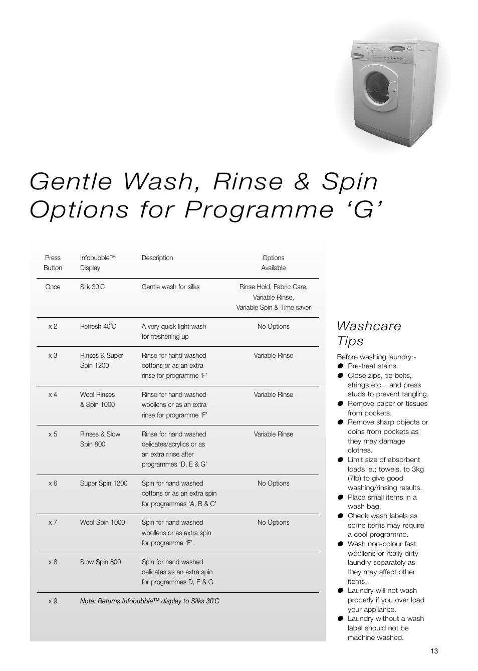 Gentle wash, rinse & spin options for programme ‘g, Washcare tips | Hotpoint WD71 User Manual | Page 13 / 24