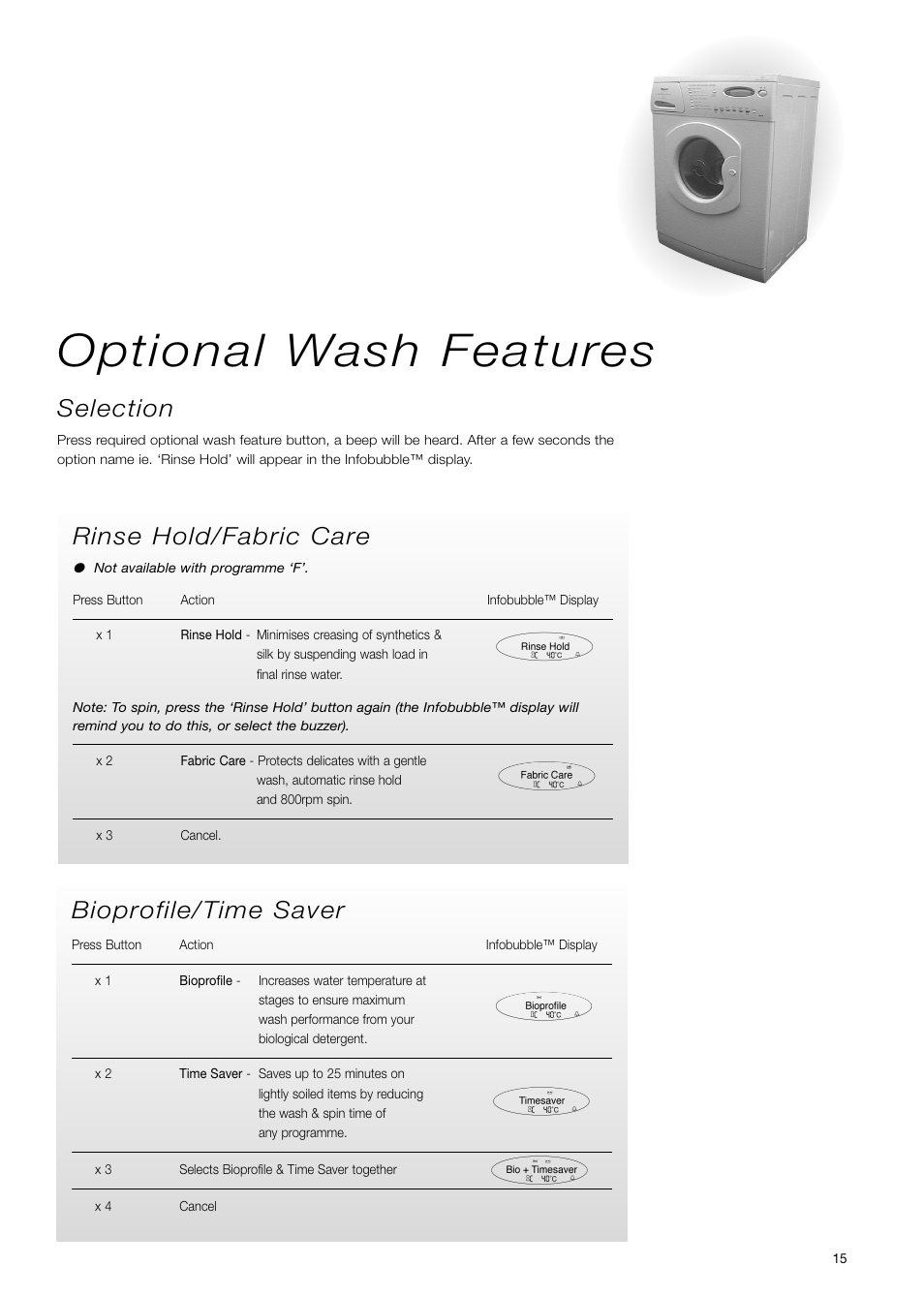 Optional wash features, Selection, Rinse hold/fabric care | Bioprofile/time saver | Hotpoint WD71 User Manual | Page 15 / 24