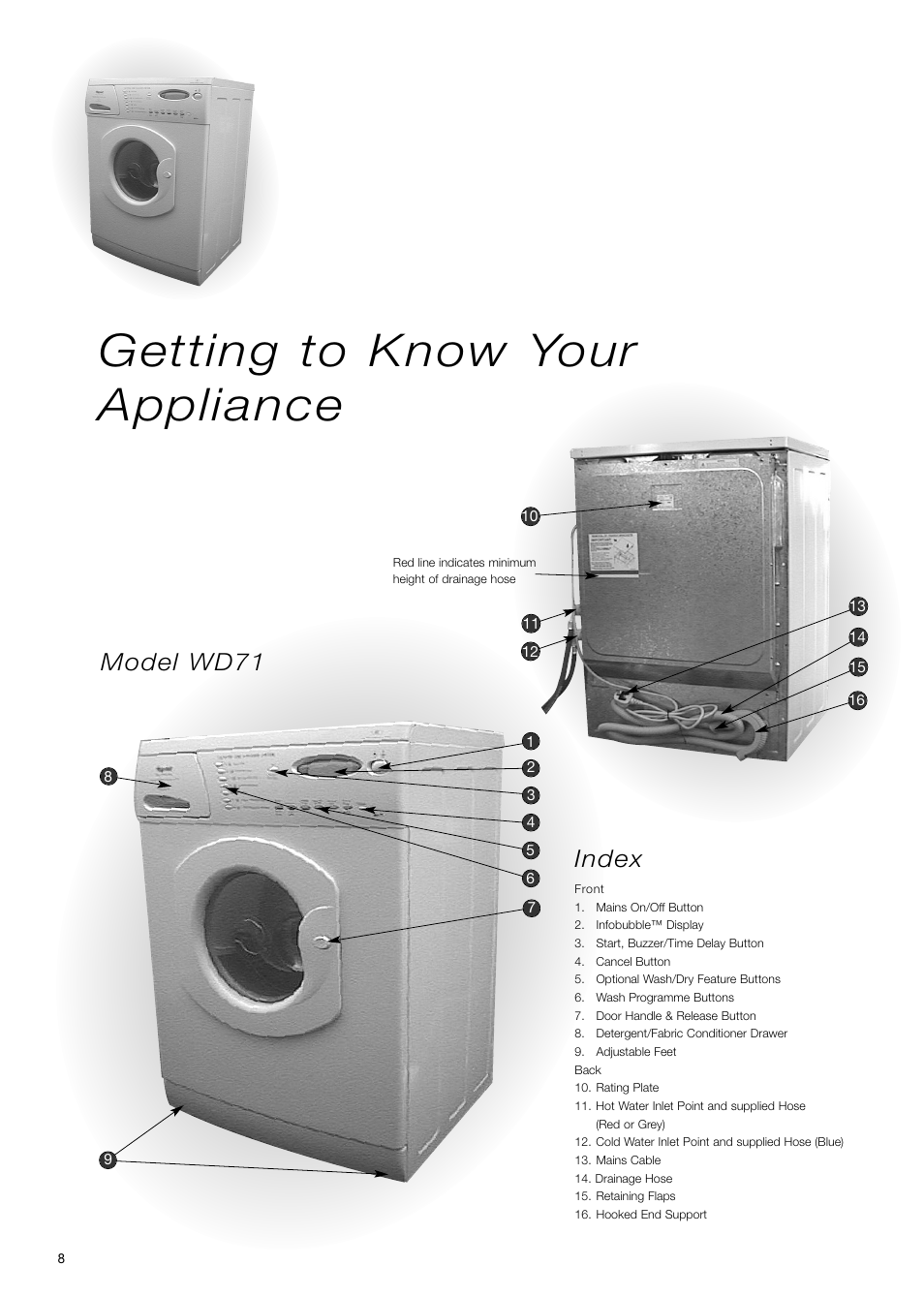 Getting to know your appliance, Model wd71, Index | Hotpoint WD71 User Manual | Page 8 / 24