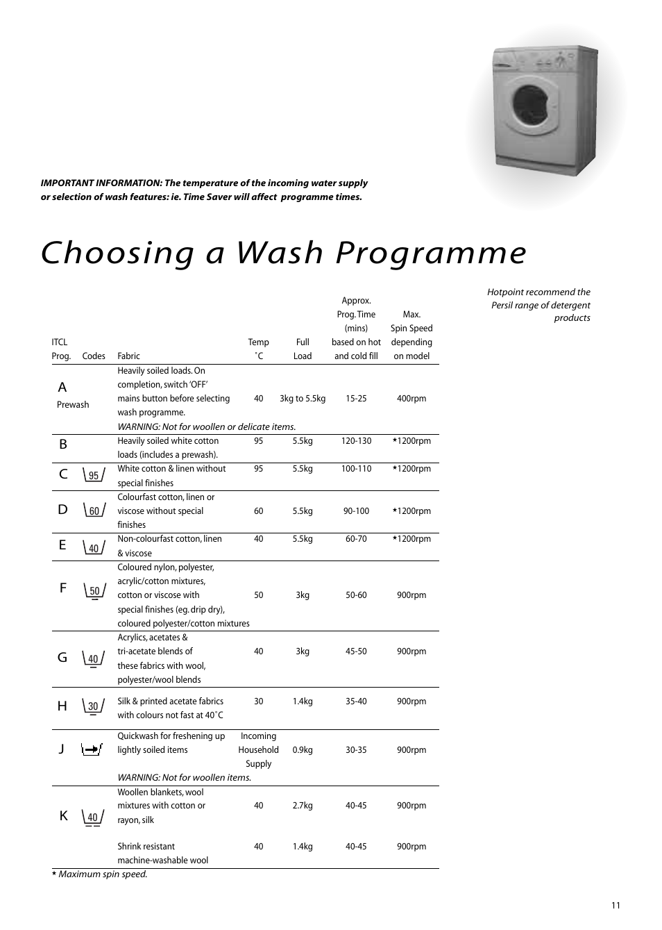 Choosing a wash programme | Hotpoint WM83 User Manual | Page 11 / 20