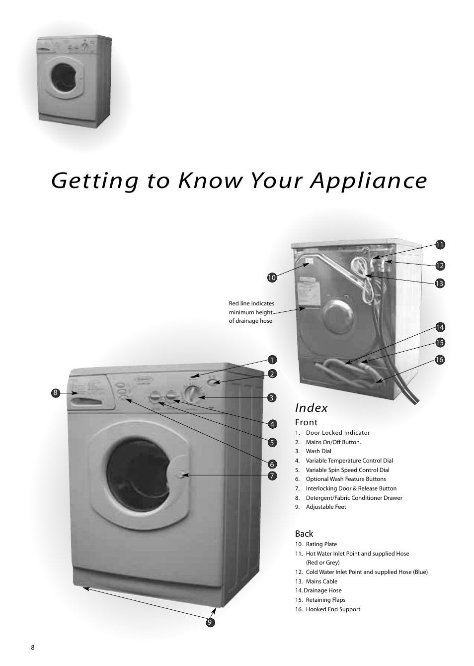 Getting to know your appliance, Index, Front | Back | Hotpoint WM83 User Manual | Page 8 / 20