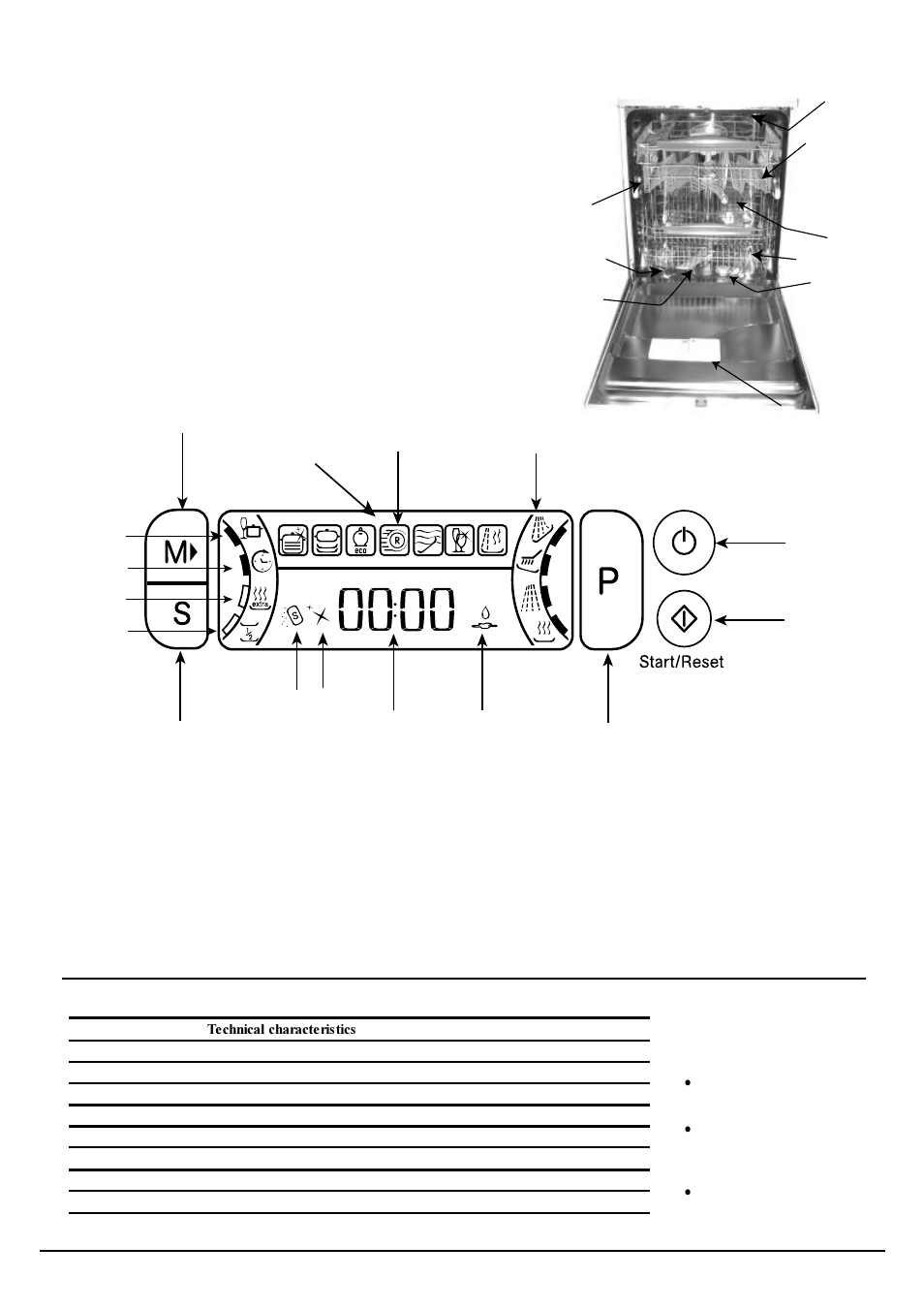 The controls, Getting to know your dishwasher | Hotpoint ULTIMA FDW80 User Manual | Page 11 / 24