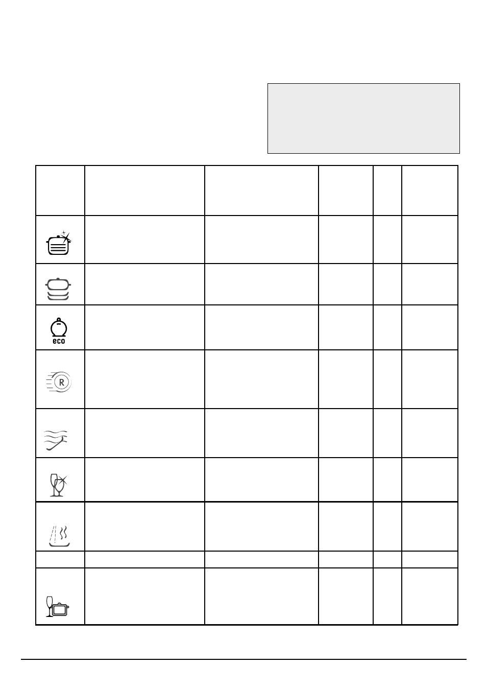 Programme chart | Hotpoint ULTIMA FDW80 User Manual | Page 13 / 24