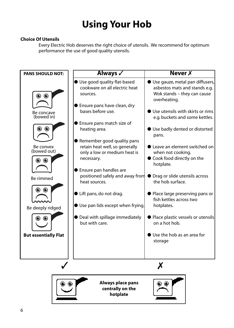 Using your hob, Always, Never | Hotpoint BE32 User Manual | Page 6 / 16