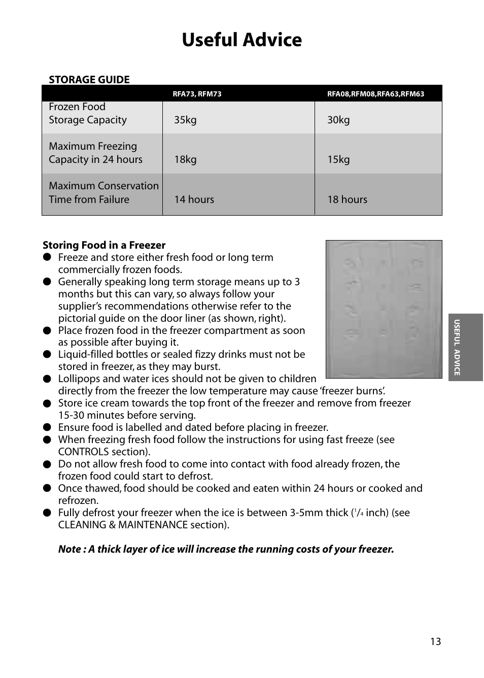 Useful advice | Hotpoint RFA63 User Manual | Page 13 / 24