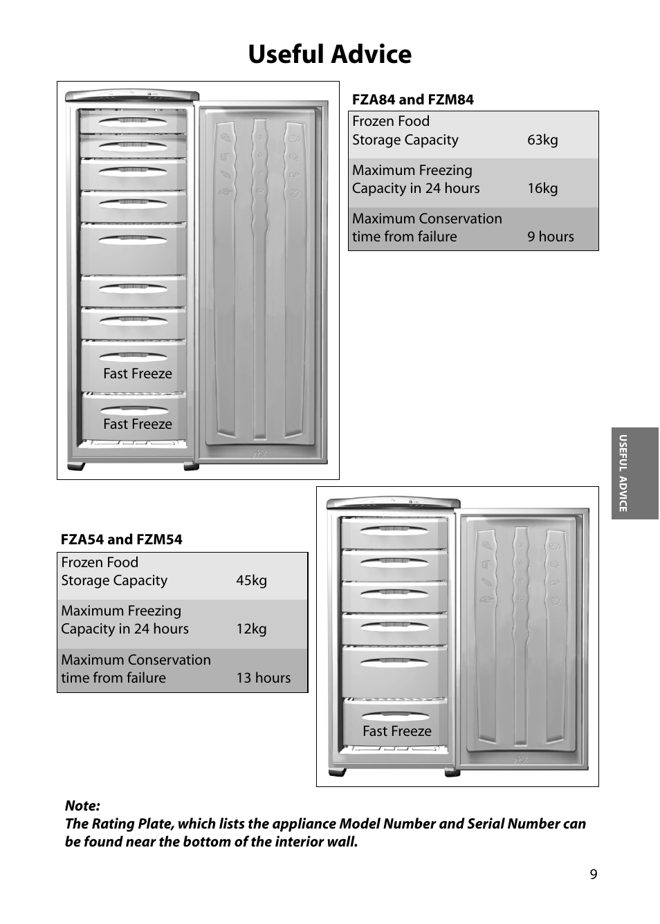 Useful advice | Hotpoint FZA54 User Manual | Page 9 / 20