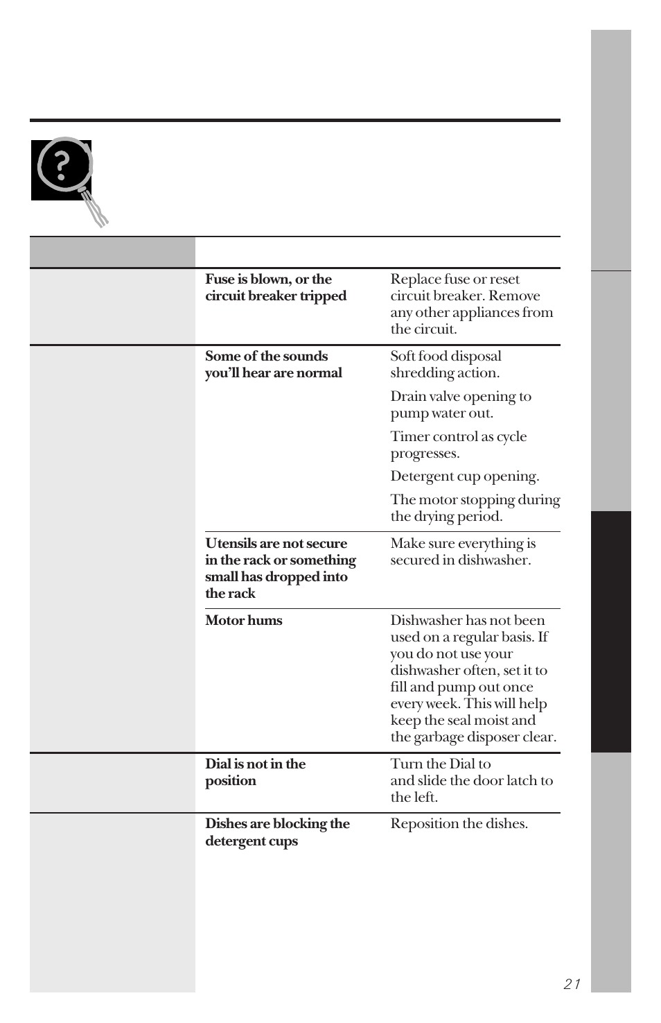 Before you call for service, Before you call for service –25 | Hotpoint HDA100 User Manual | Page 21 / 28