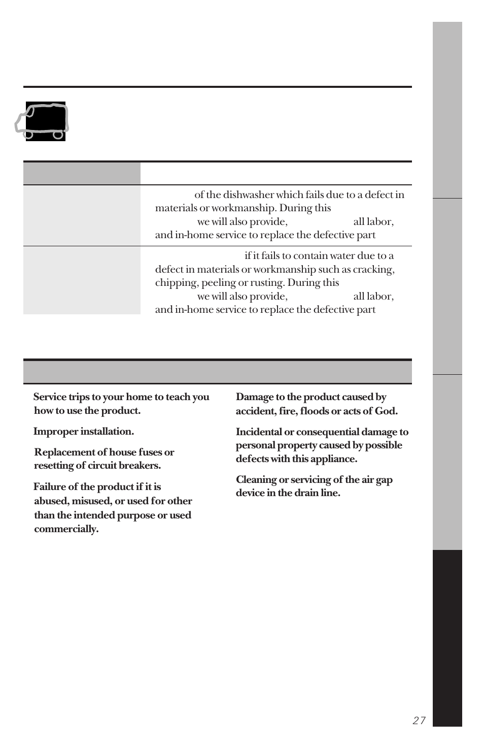 Warranty, Hotpoint dishwasher warranty, Technician. for service, call 800-ge-cares | What is not covered | Hotpoint HDA100 User Manual | Page 27 / 28