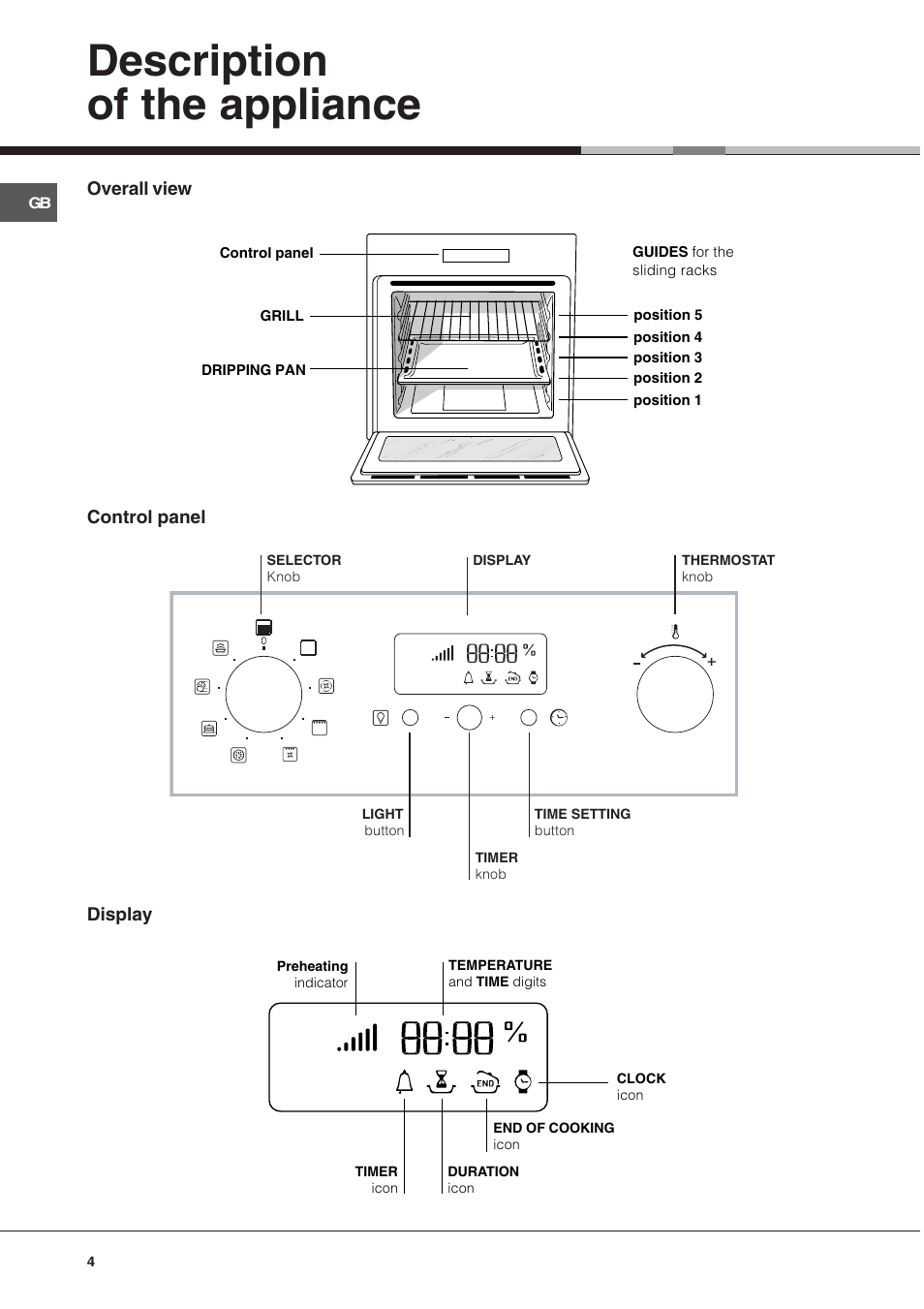 Description of the appliance | Hotpoint BS89EK User Manual | Page 4 / 12