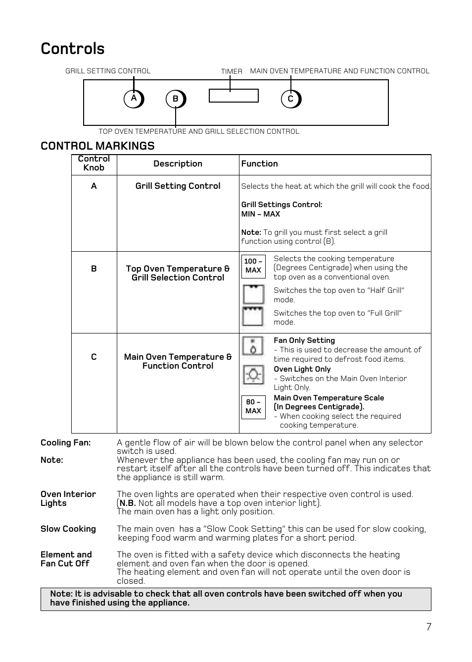 Controls, Control markings | Hotpoint UE47 User Manual | Page 7 / 40