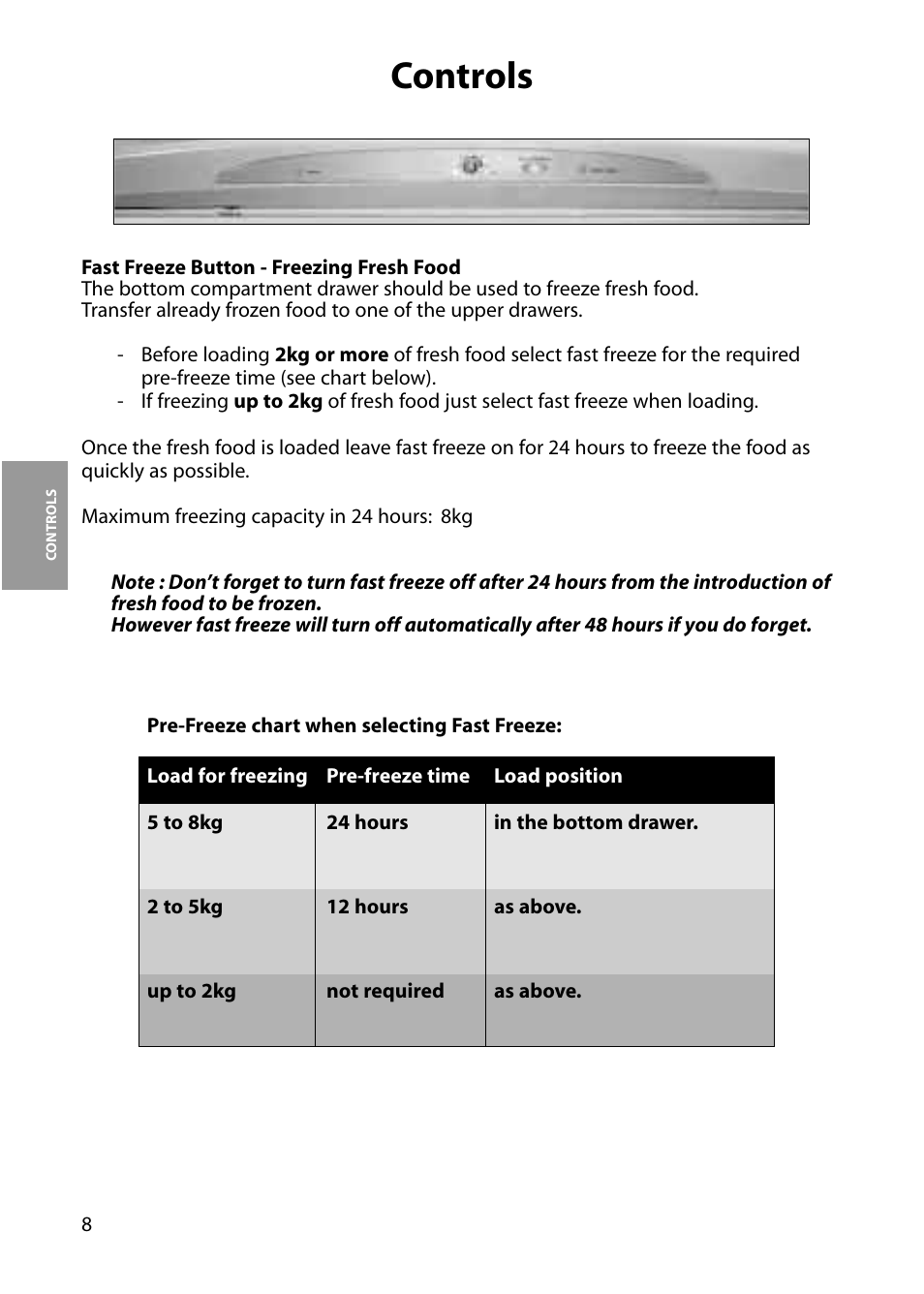 Controls | Hotpoint FZA31 User Manual | Page 8 / 20