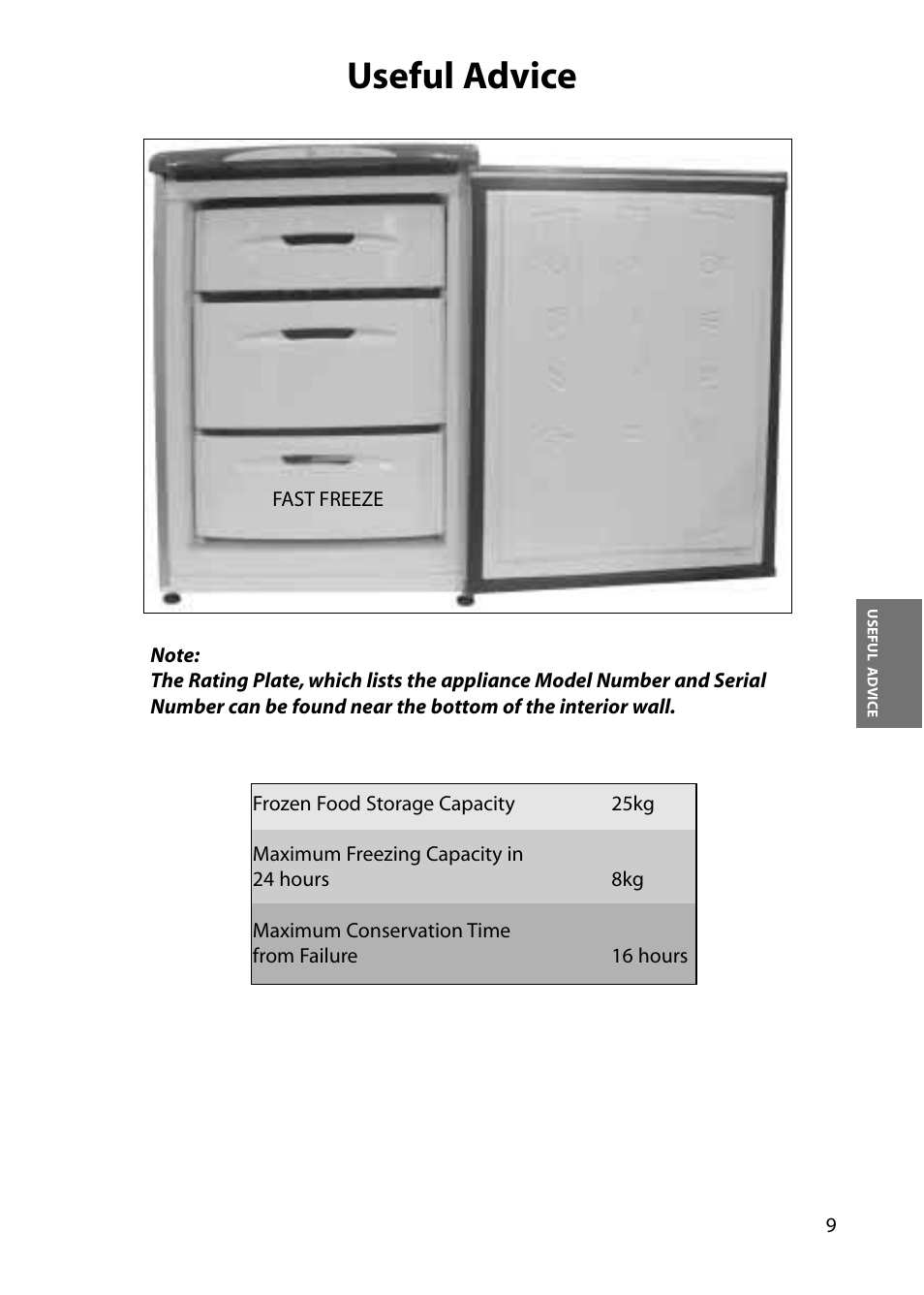 Useful advice | Hotpoint FZA31 User Manual | Page 9 / 20