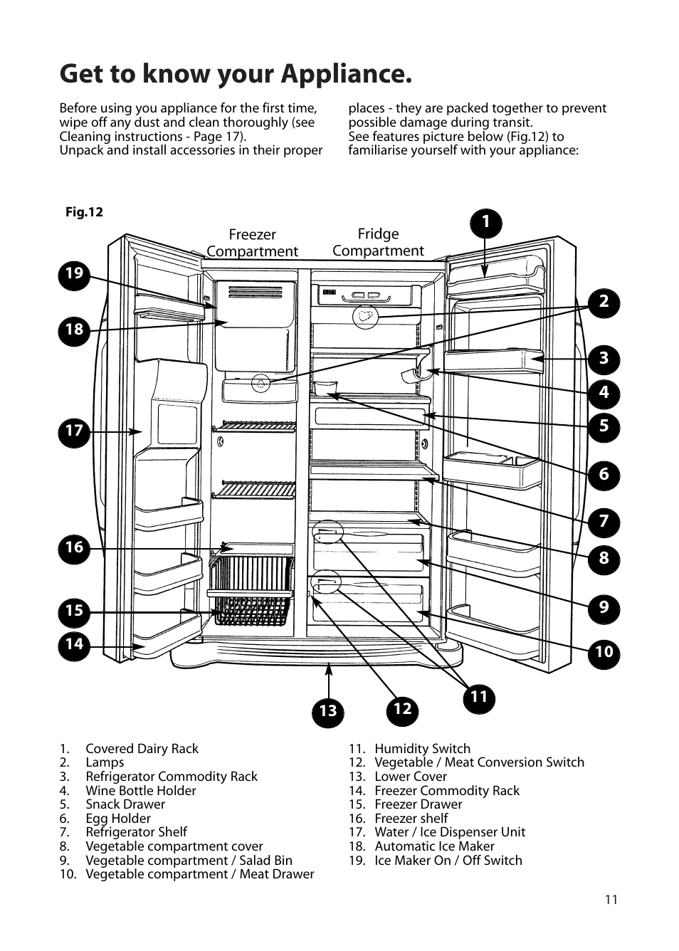 Get to know your appliance | Hotpoint FFU00 User Manual | Page 11 / 28