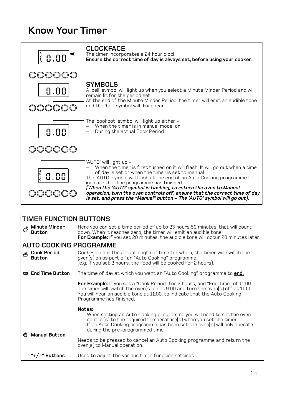 Know your timer, Timer function buttons auto cooking programme, Clockface | Symbols | Hotpoint DE47 User Manual | Page 13 / 48