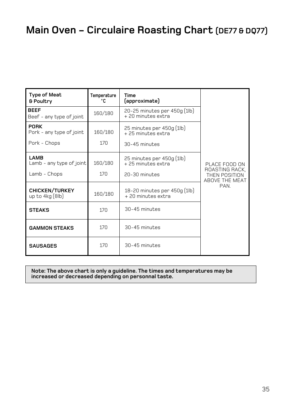 Main oven - circulaire roasting chart, De77 & dq77) | Hotpoint DE47 User Manual | Page 35 / 48