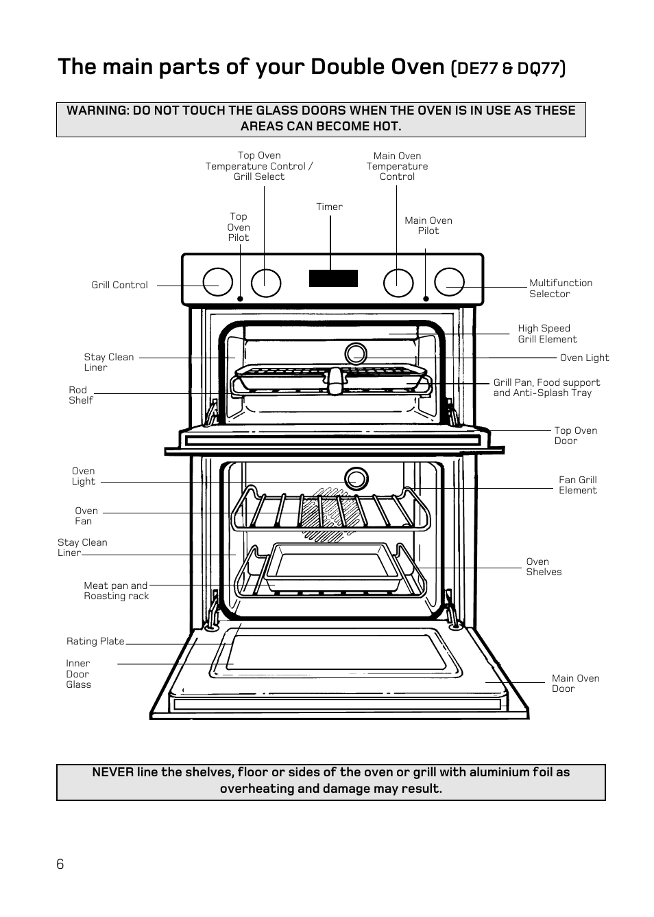 The main parts of your double oven, De77 & dq77) | Hotpoint DE47 User Manual | Page 6 / 48