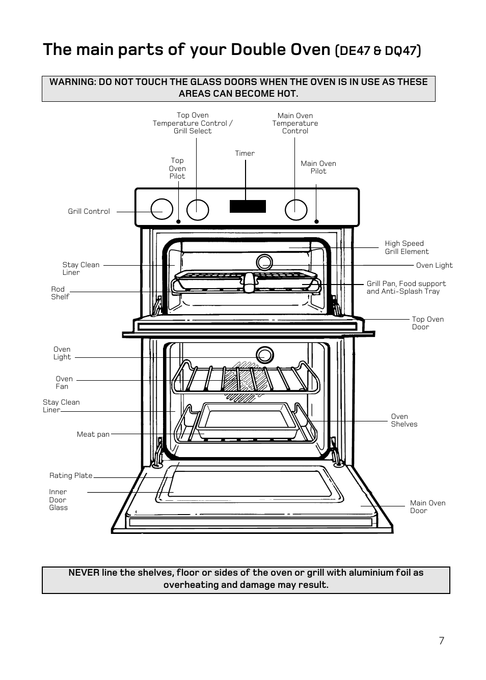 The main parts of your double oven, De47 & dq47) | Hotpoint DE47 User Manual | Page 7 / 48