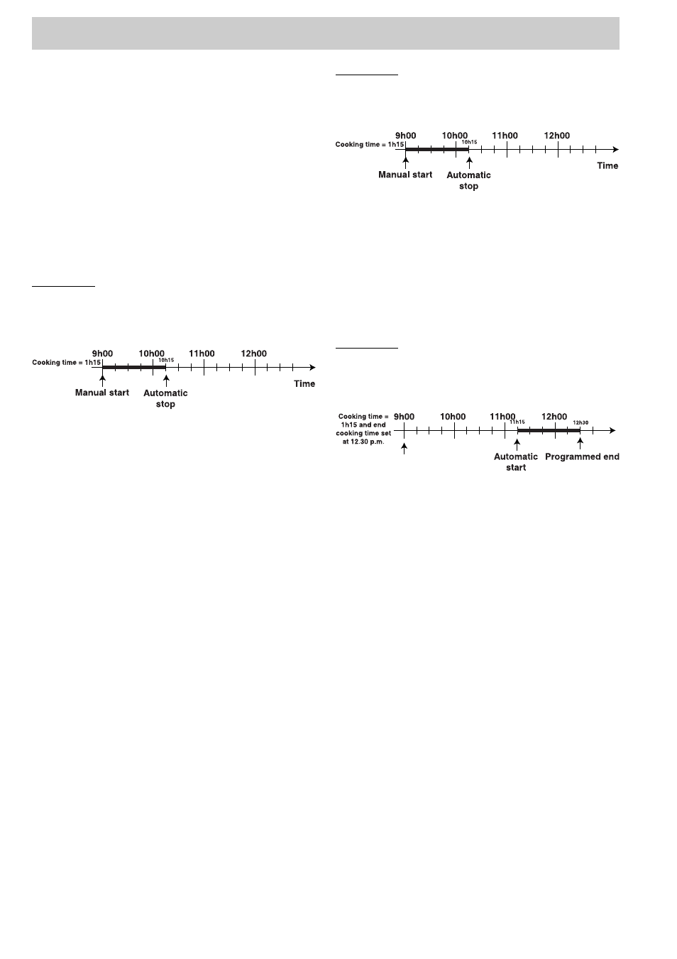 Programming the cooking mode | Hotpoint SY86P User Manual | Page 7 / 20