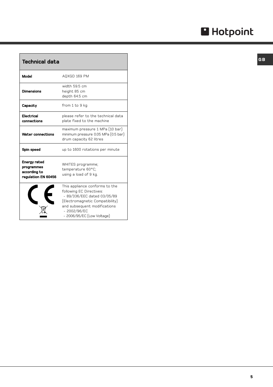 Technical data | Hotpoint AQXGD 169 PM User Manual | Page 5 / 16