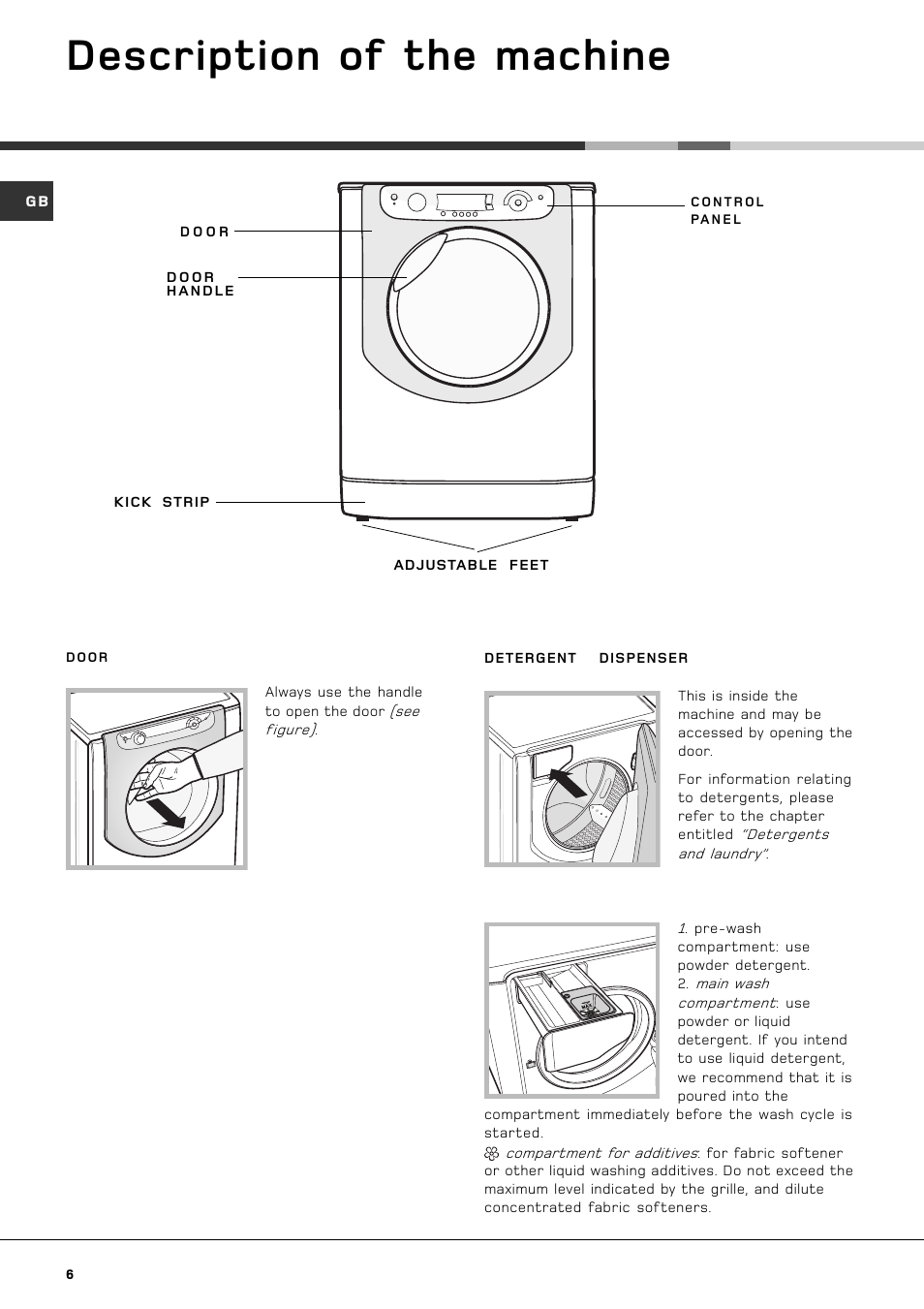 Description of the machine | Hotpoint AQXGD 169 PM User Manual | Page 6 / 16