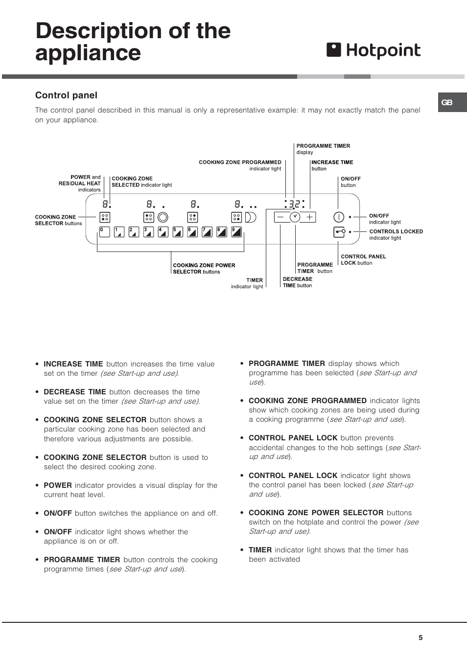 Description of the appliance | Hotpoint CRO 642 D B User Manual | Page 5 / 16