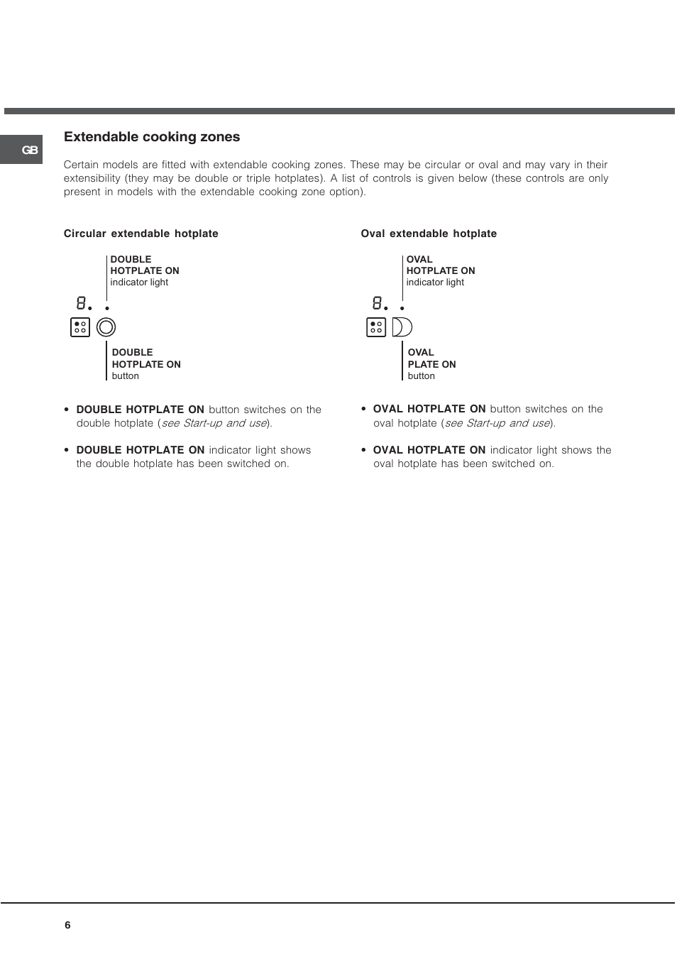 Extendable cooking zones | Hotpoint CRO 642 D B User Manual | Page 6 / 16