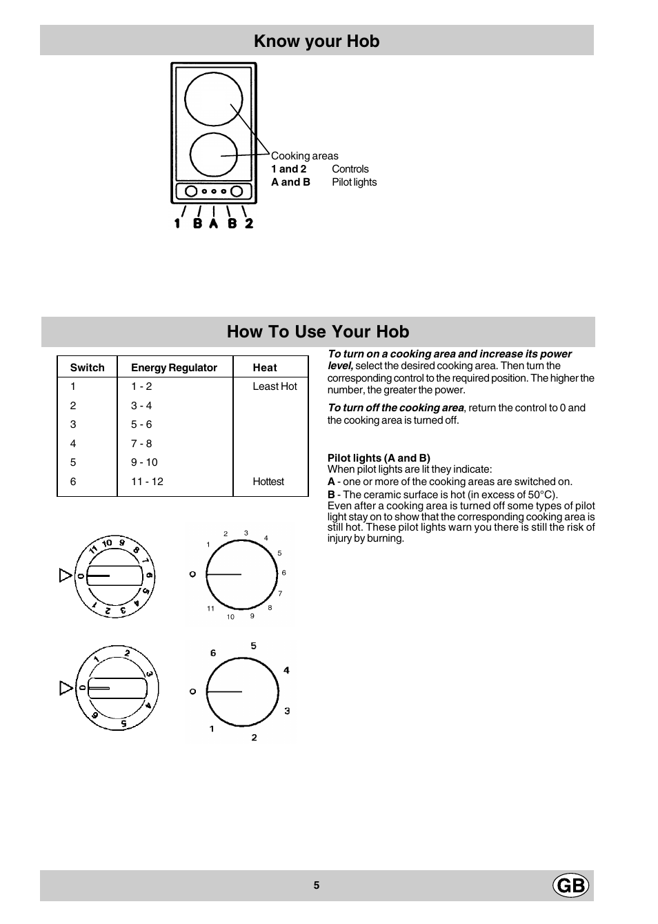 How to use your hob know your hob | Hotpoint EV302X User Manual | Page 5 / 12