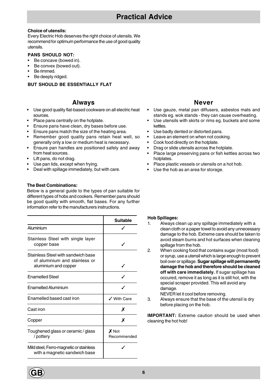 Practical advice, Always, Never | Hotpoint EV302X User Manual | Page 6 / 12