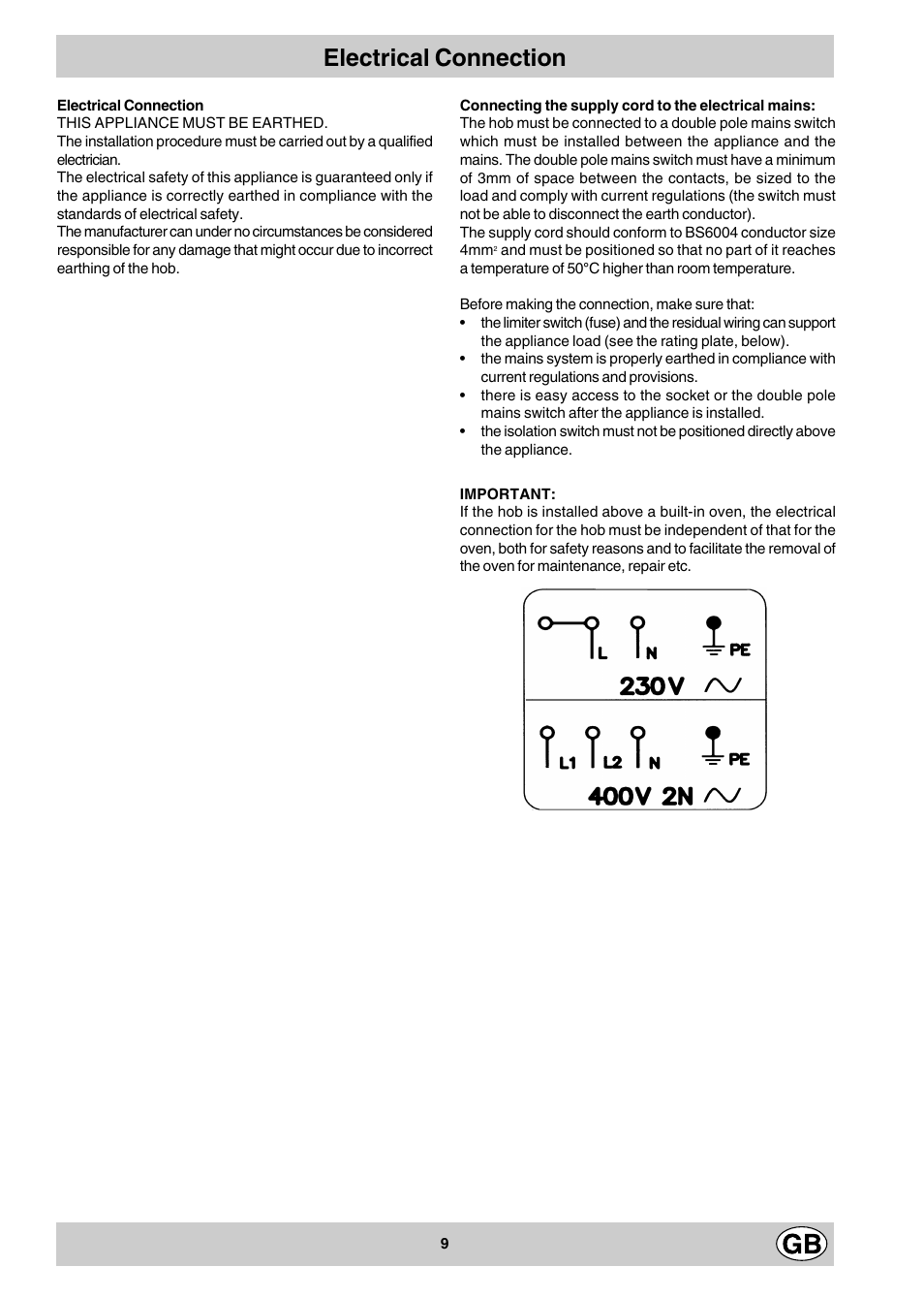 Electrical connection | Hotpoint EV302X User Manual | Page 9 / 12