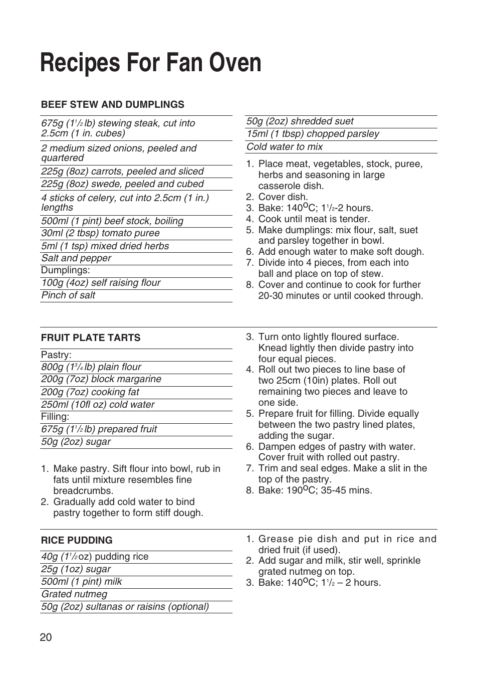 Recipes for fan oven | Hotpoint EW31 User Manual | Page 20 / 32