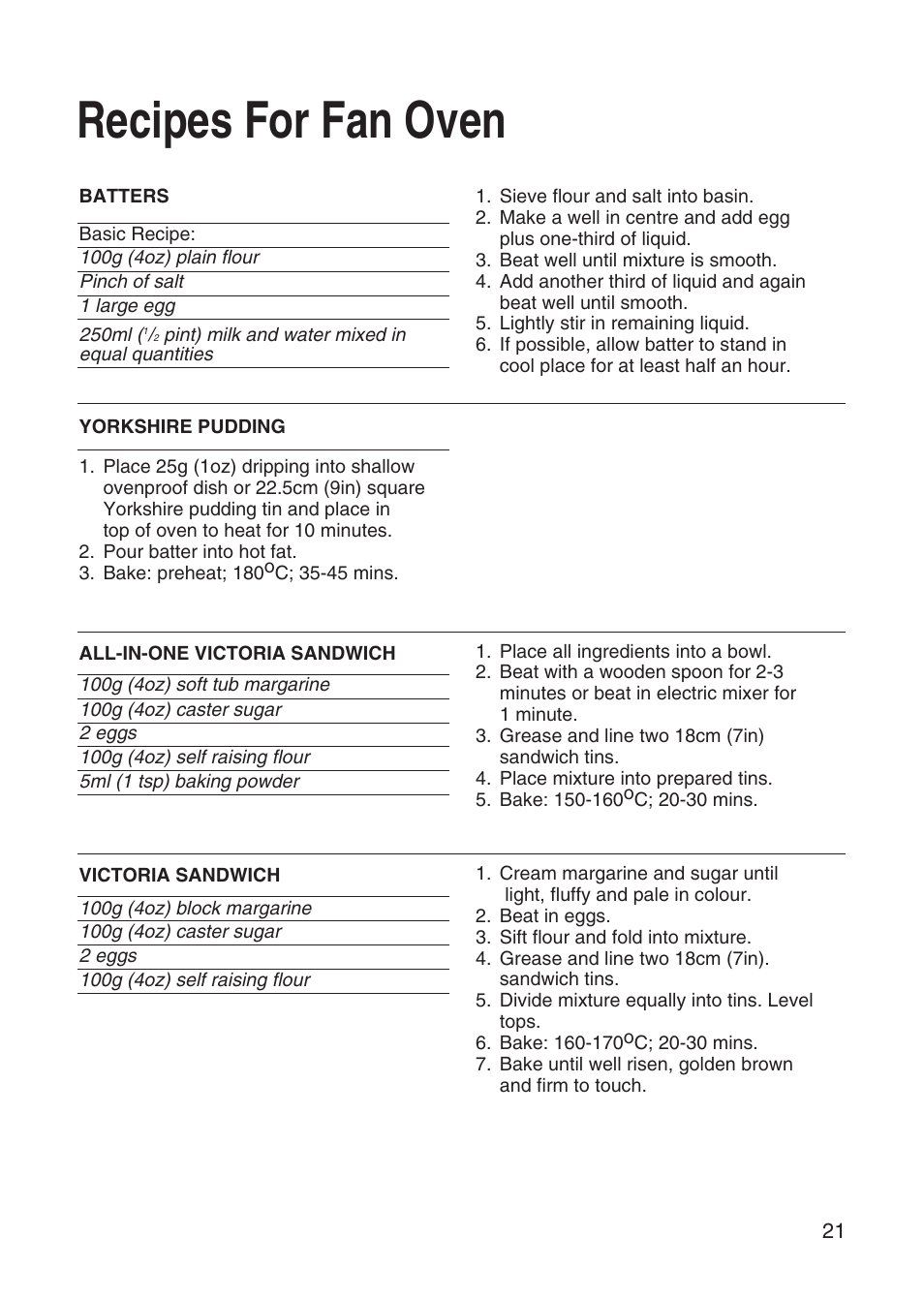 Recipes for fan oven | Hotpoint EW31 User Manual | Page 21 / 32