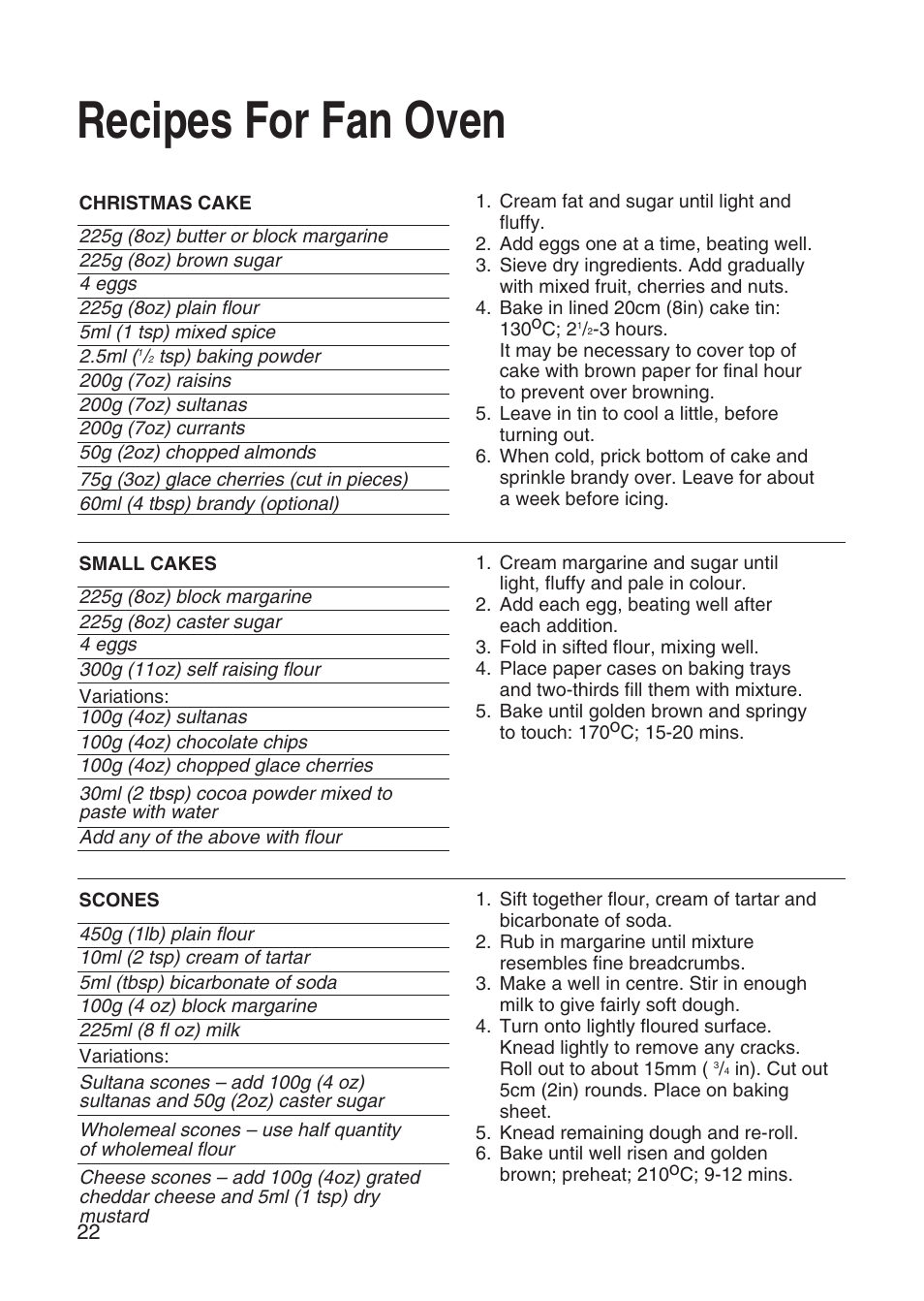 Recipes for fan oven | Hotpoint EW31 User Manual | Page 22 / 32