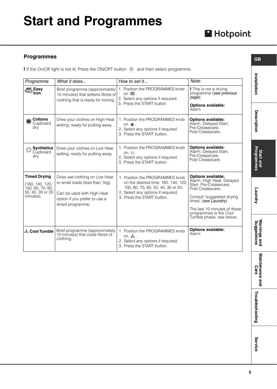 Start and programmes, Programmes | Hotpoint CTD40 User Manual | Page 7 / 16