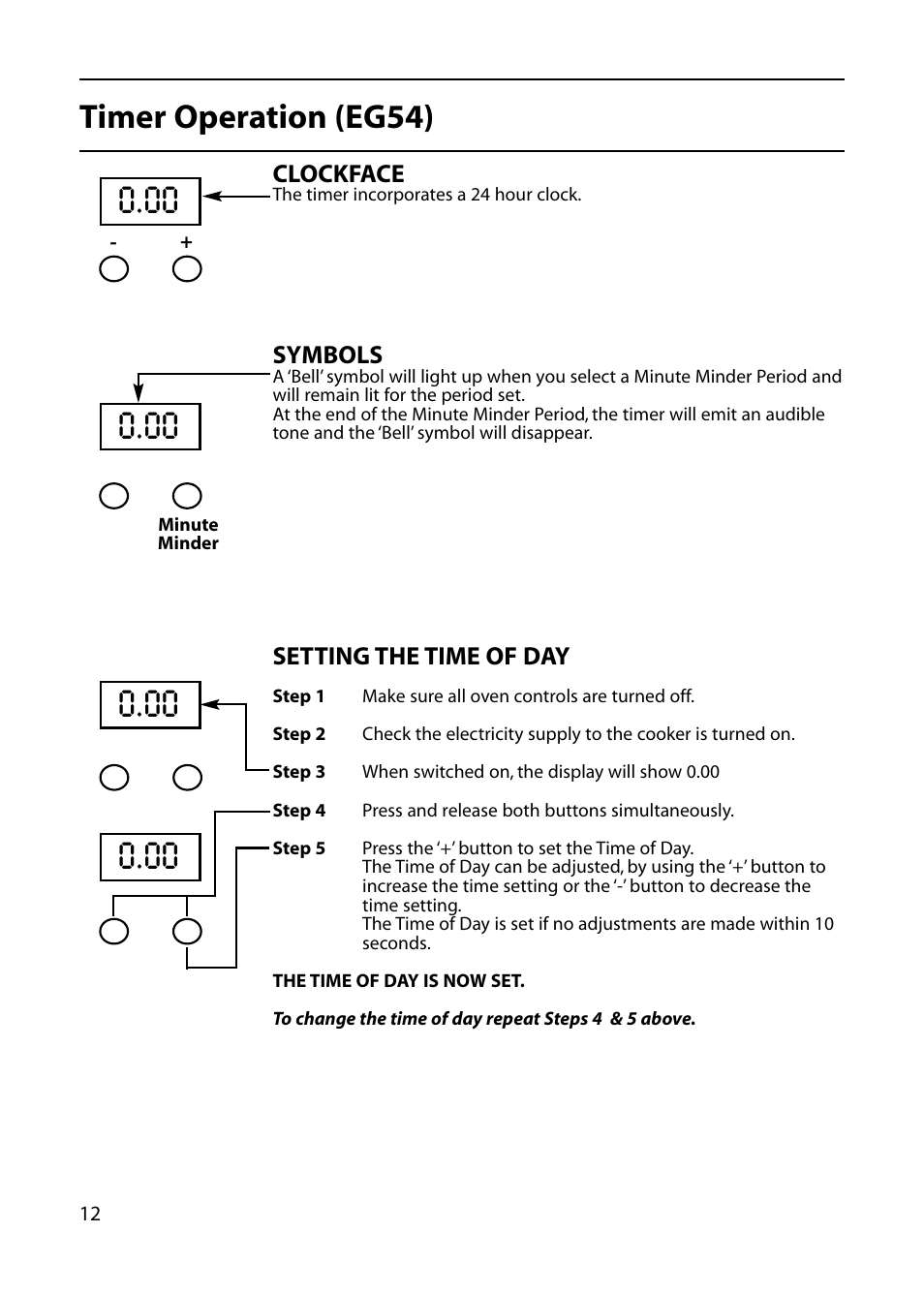 Timer operation (eg54), Clockface, Symbols | Setting the time of day | Hotpoint EG73 EG76 User Manual | Page 12 / 32