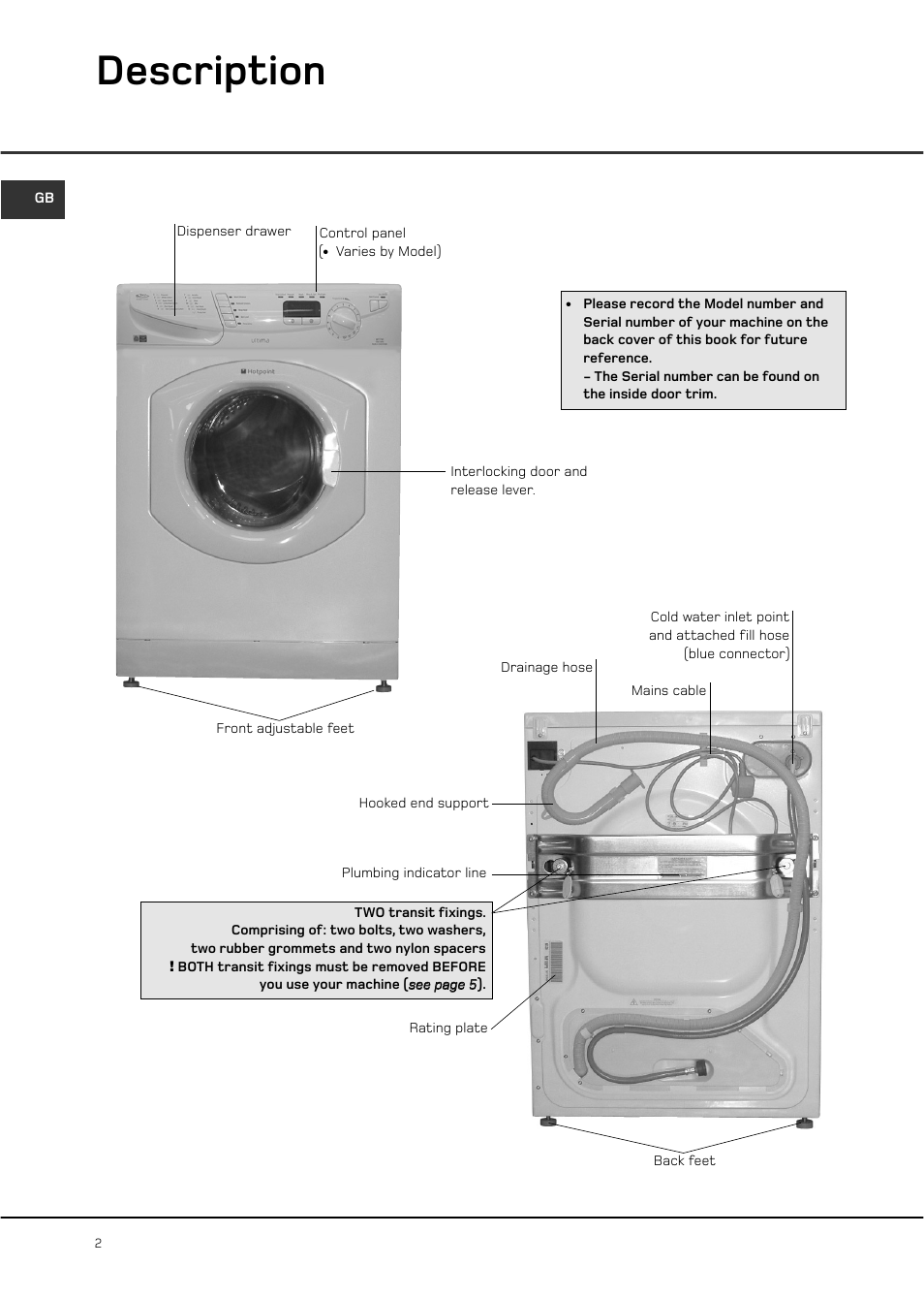 Description | Hotpoint WT761 User Manual | Page 2 / 20