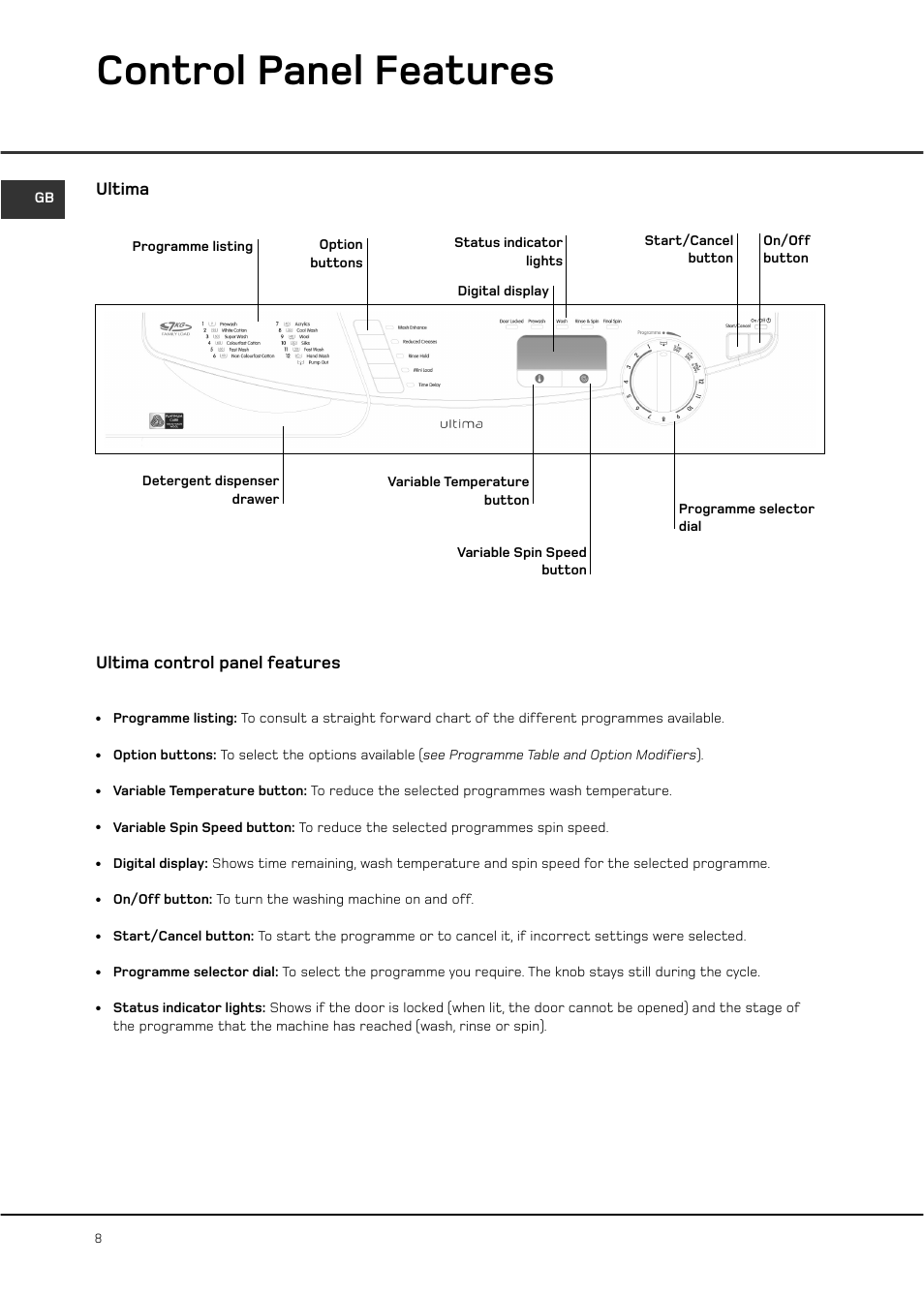 Control panel features, Ultima ultima control panel features | Hotpoint WT761 User Manual | Page 8 / 20