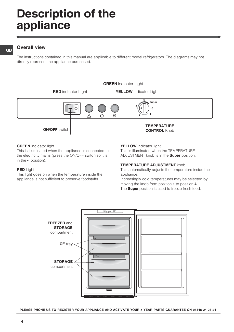 Description of the appliance | Hotpoint HZ1421 User Manual | Page 4 / 12