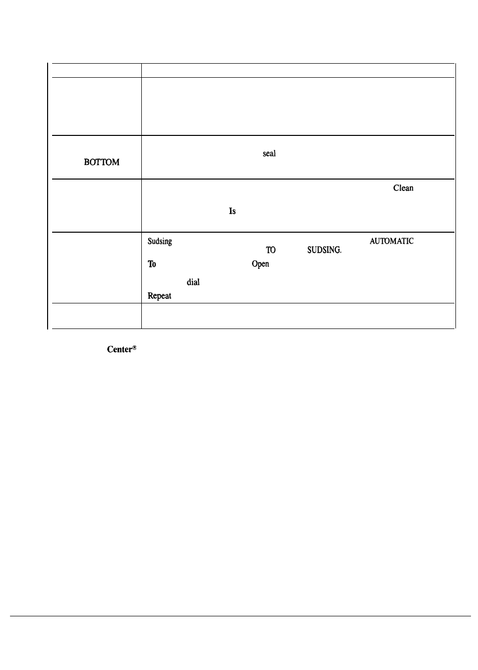 Hotpoint HDA850G User Manual | Page 14 / 16