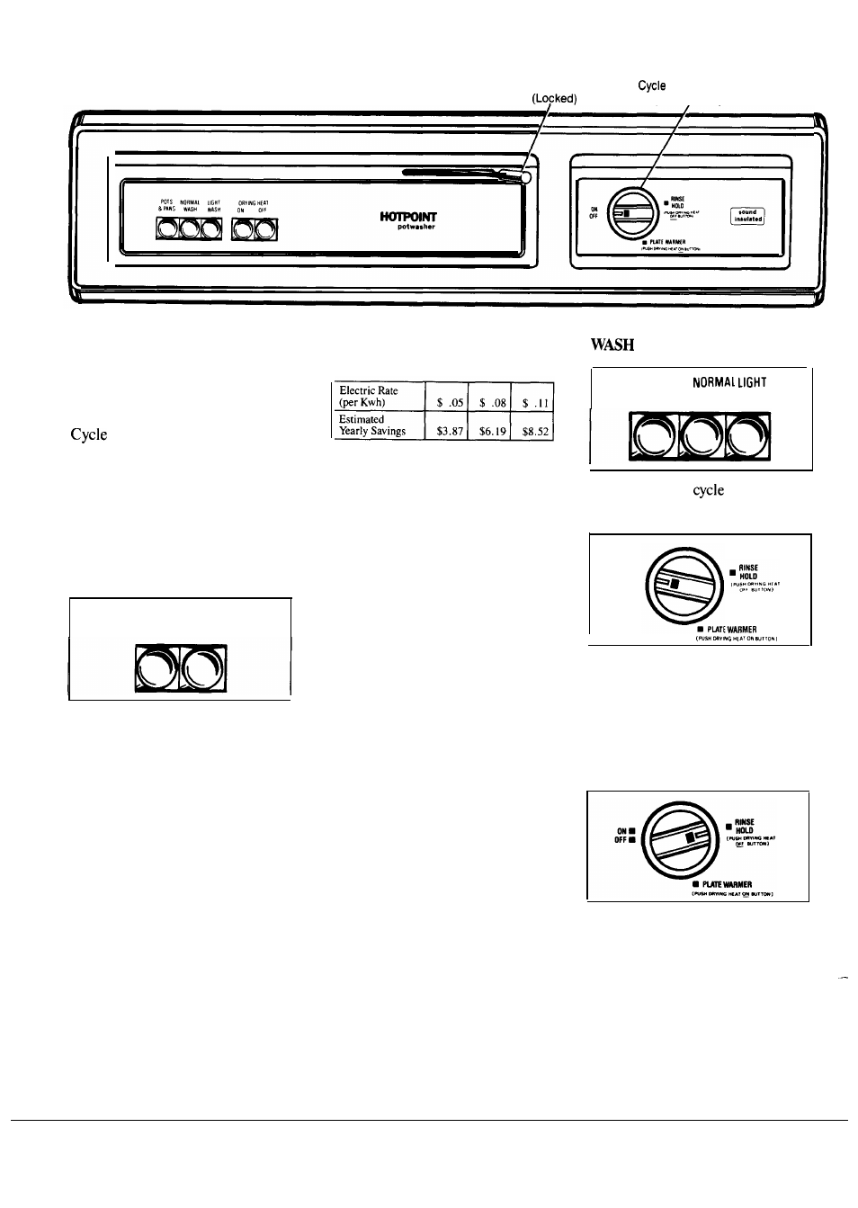 Cycle features, Operating instructions, Cycle selection | Drying options, How to operate your dishwasher | Hotpoint HDA850G User Manual | Page 4 / 16