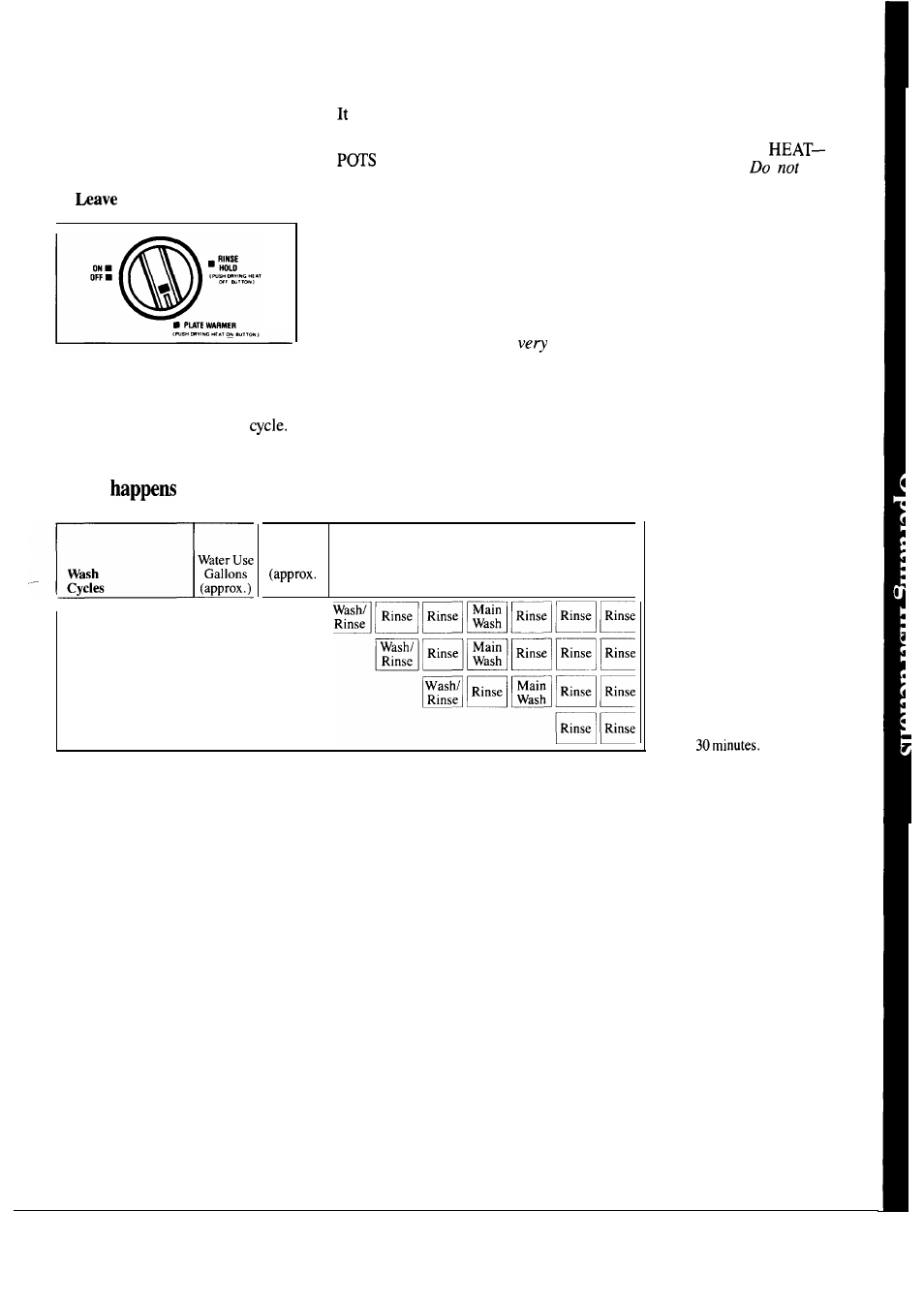 Plate warmer, What in each cycle, Cycle selection hints | Hotpoint HDA850G User Manual | Page 5 / 16