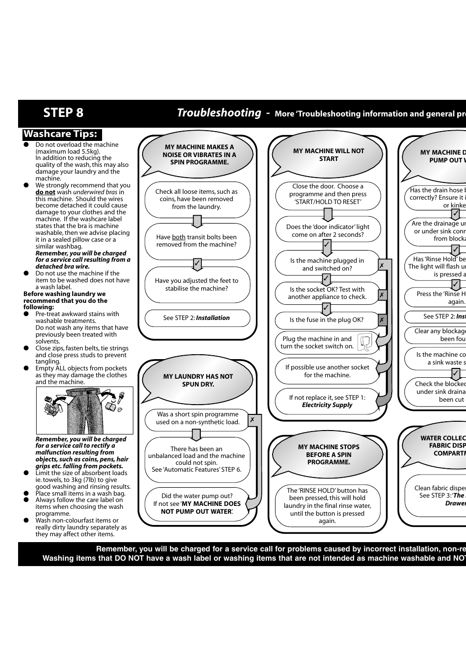 Step 8, Troubleshooting, Washcare tips | More ‘troubleshooting information and general pro | Hotpoint FEW10 User Manual | Page 10 / 12