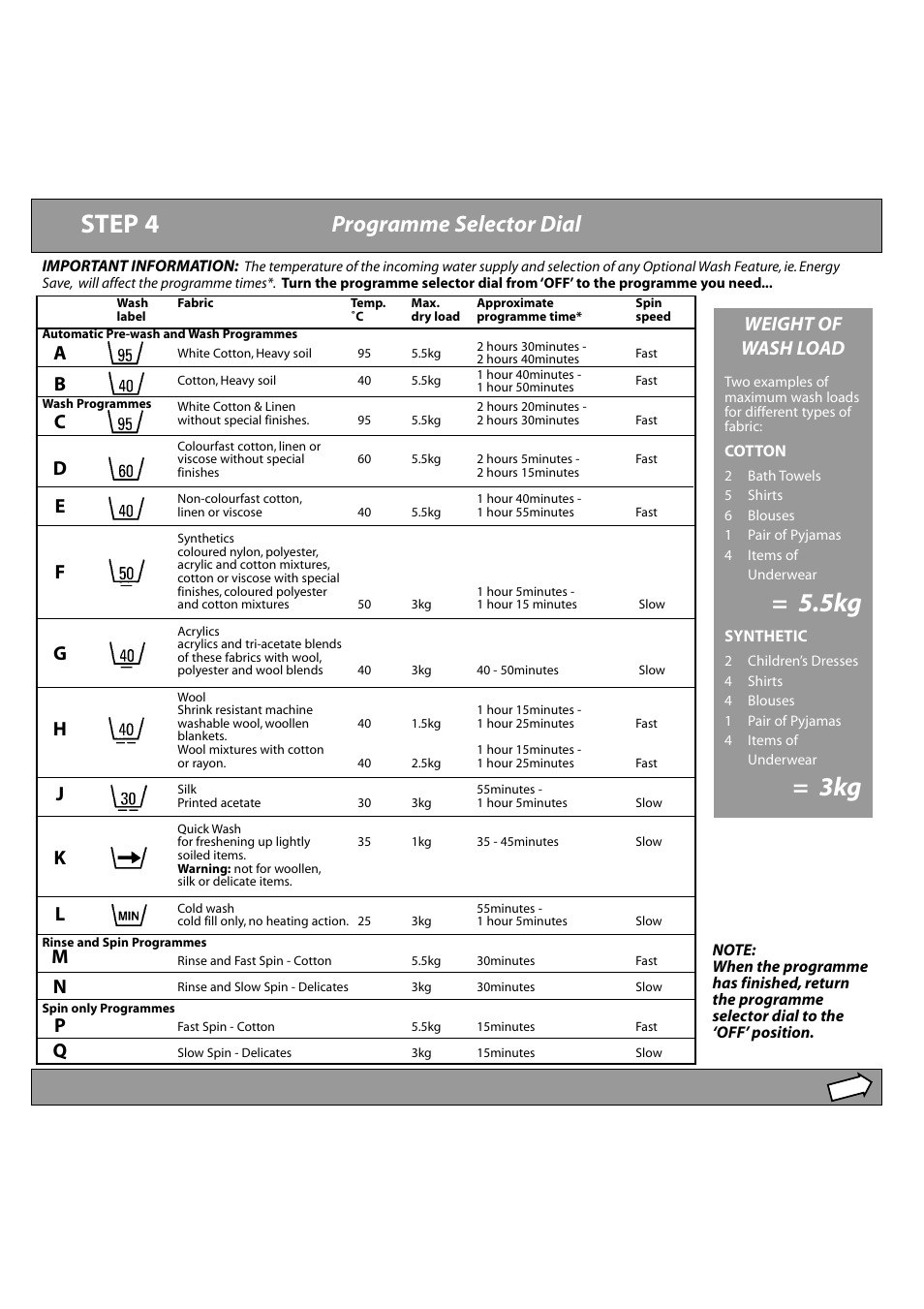 Step 4, Programme selector dial, Weight of wash load | Hotpoint FEW10 User Manual | Page 6 / 12