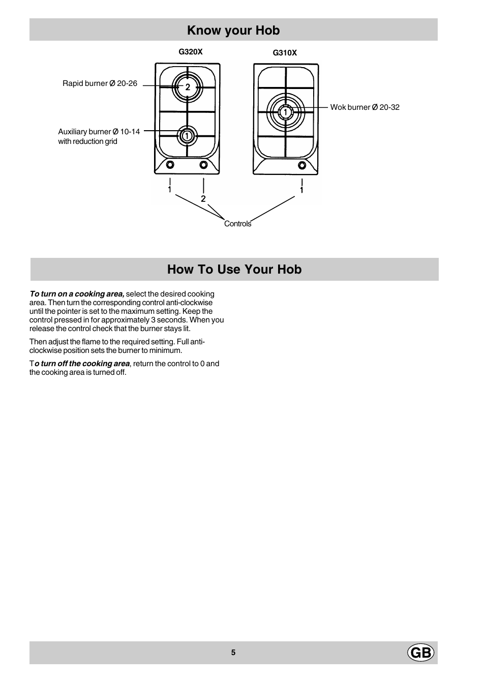 How to use your hob know your hob | Hotpoint G310 User Manual | Page 5 / 12
