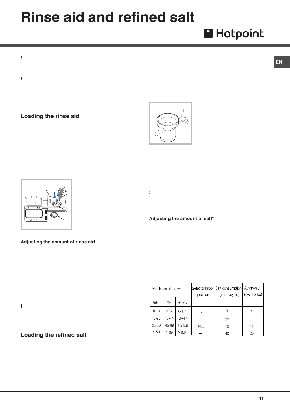 Rinse aid and refined salt, Loading the rinse aid, Loading the refined salt | Hotpoint FDW 75 User Manual | Page 11 / 20