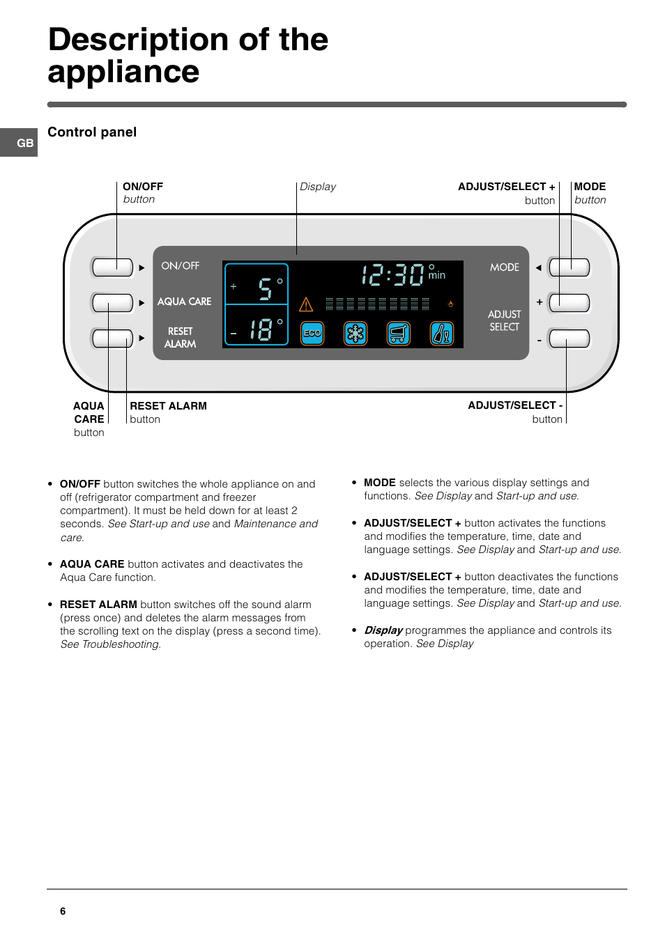 Description of the appliance | Hotpoint FFQ48 User Manual | Page 6 / 20