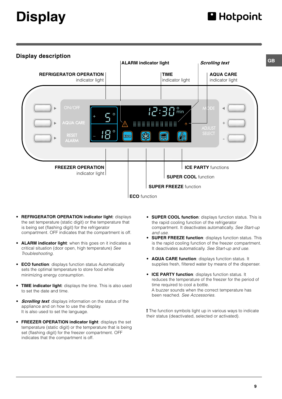 Display, Display description | Hotpoint FFQ48 User Manual | Page 9 / 20