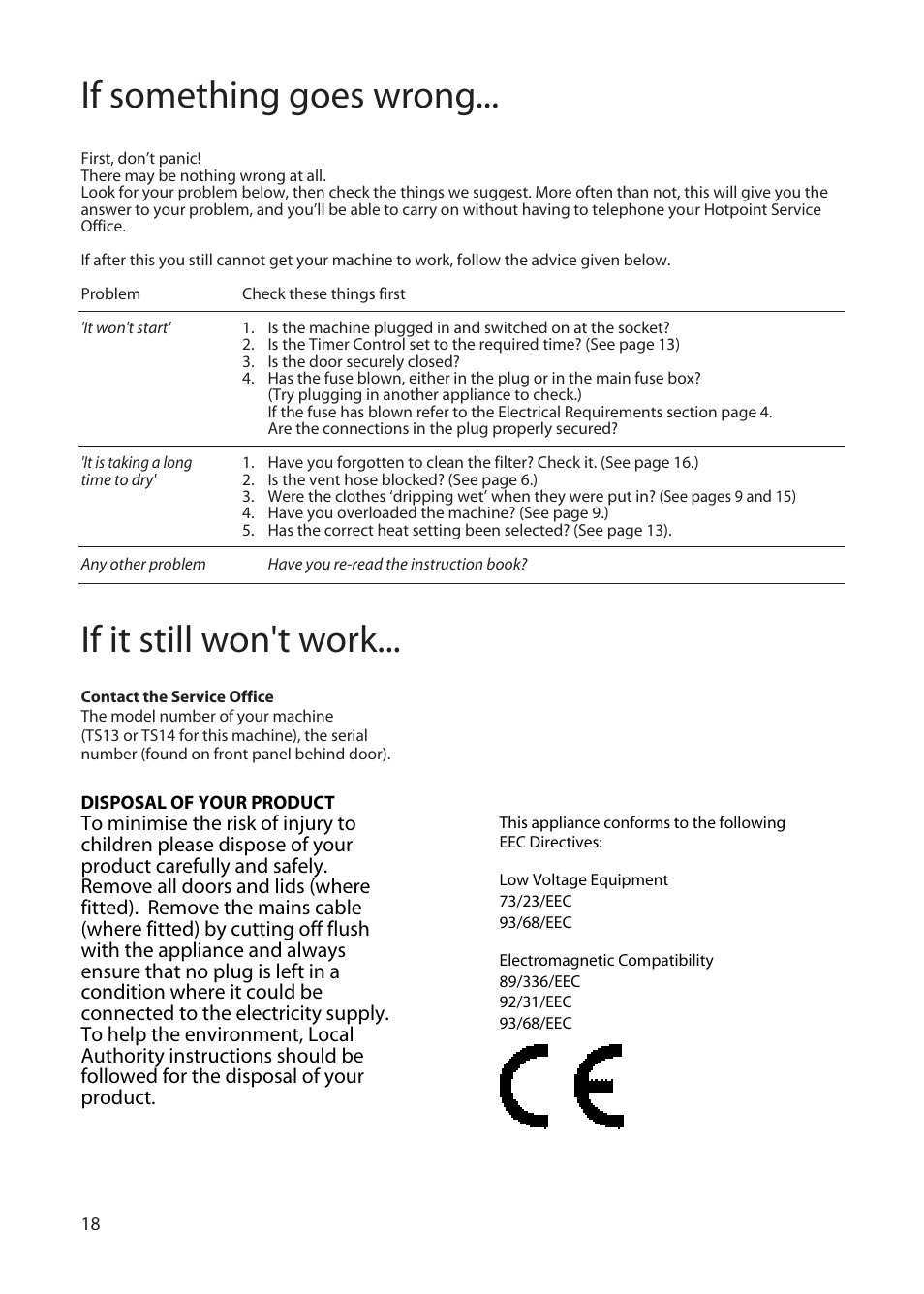 If something goes wrong, If it still won't work | Hotpoint TS13 User Manual | Page 18 / 20