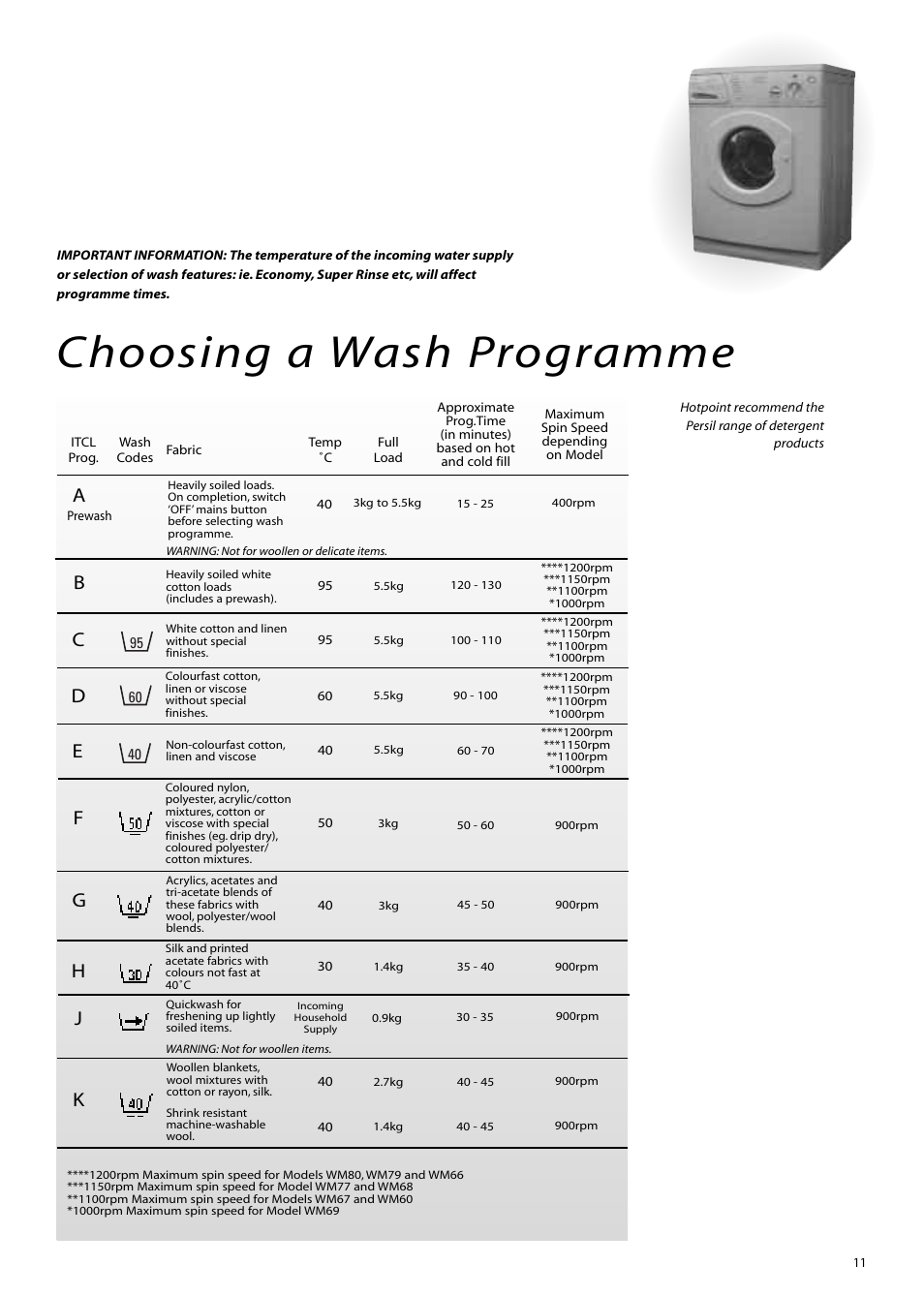 Choosing a wash programme | Hotpoint WM80 User Manual | Page 11 / 20